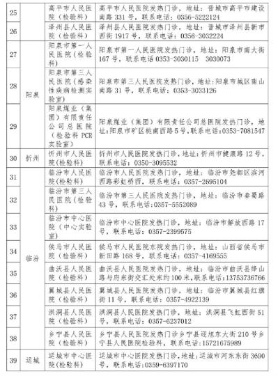 山西省衛(wèi)健委公布52家對(duì)社會(huì)開(kāi)放新冠病毒檢測(cè)機(jī)構(gòu)。山西省衛(wèi)健委官網(wǎng)截圖