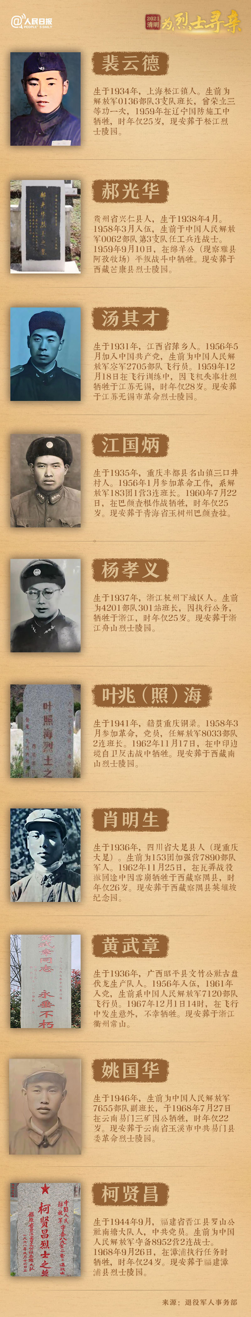 1617328725793469.jpg?x-oss-process=style/w10 8.jpg?x-oss-process=style/w10