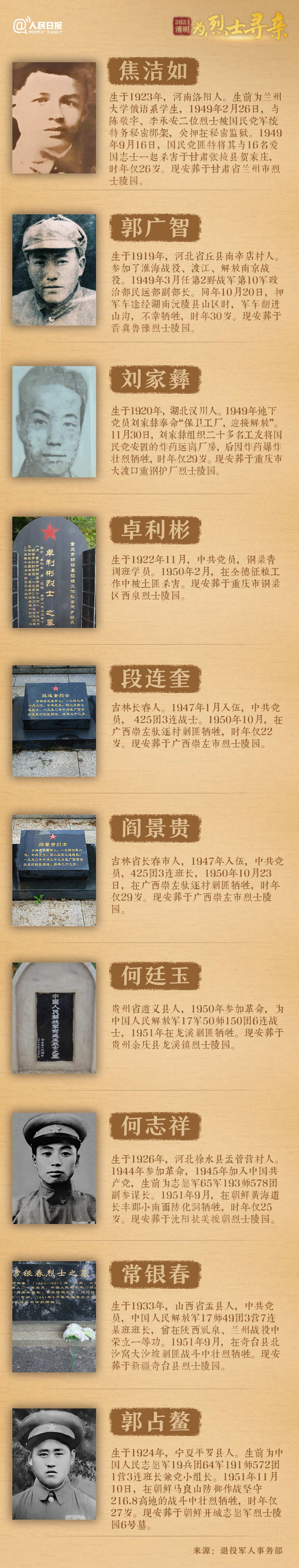 1617328711952562.jpg?x-oss-process=style/w10 6.jpg?x-oss-process=style/w10