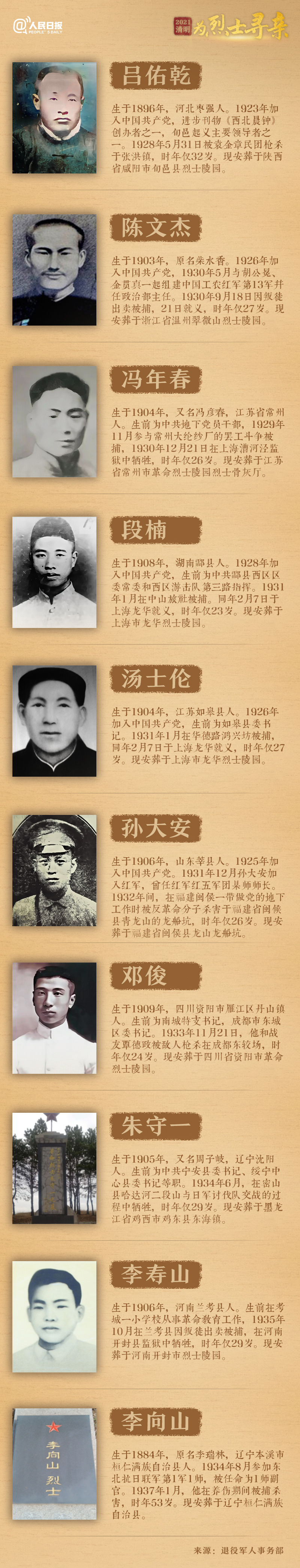 1617328669321934.jpg?x-oss-process=style/w10 1.jpg?x-oss-process=style/w10